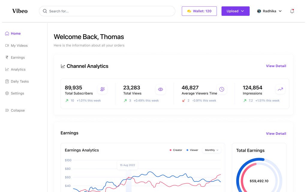 Creator dashboard with channel analytics, an earnings analytics chart, total earnings and recent transactions.